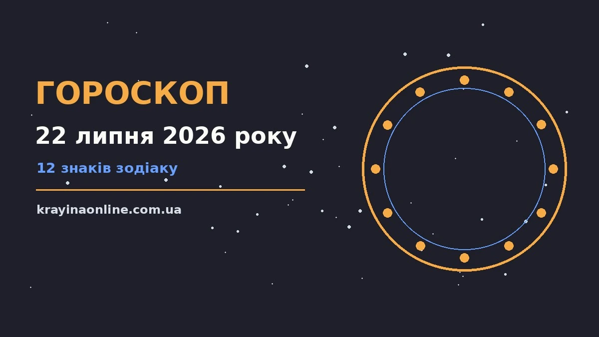 Гороскоп на 22 липня 2026 року: справи й почуття цього дня для планів і важливих справ