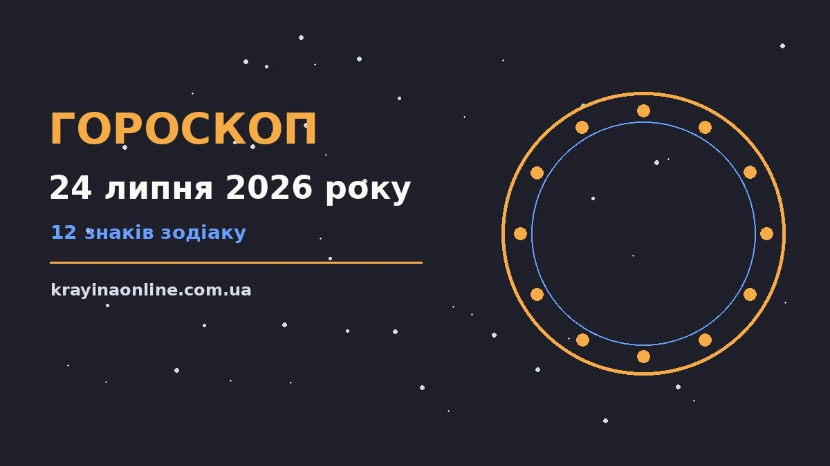 Гороскоп на 24 липня 2026 року: символічне зображення знаків зодіаку на тлі ранкового неба