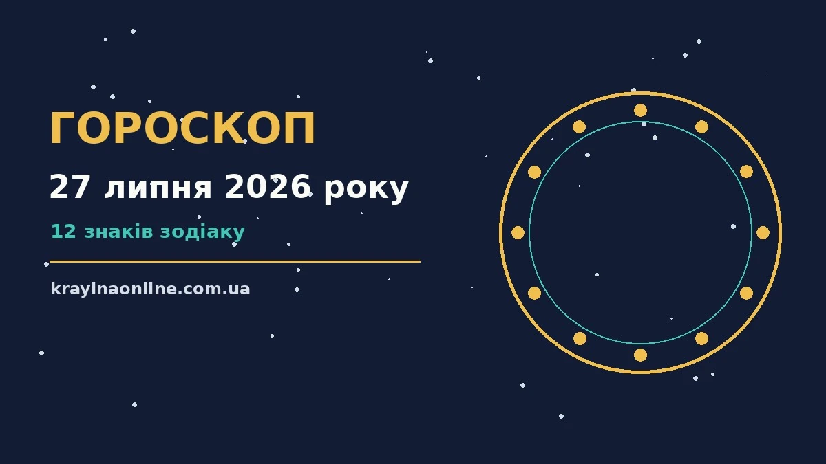 Гороскоп на 27 липня 2026 року: практичні підказки для роботи, грошей і стосунків