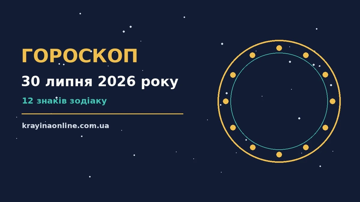 Гороскоп на 30 липня 2026 року: справи й почуття цього дня для планів і важливих справ
