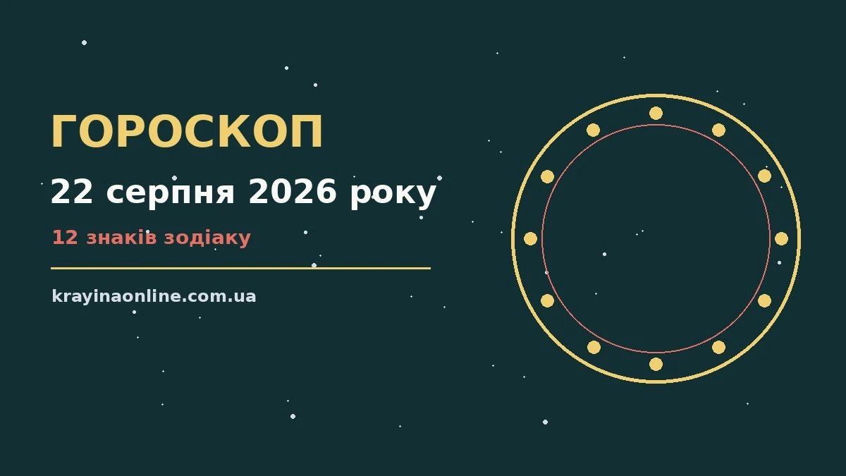 Гороскоп на 22 серпня 2026 року: плани, покупки та домовленості на тлі затишної кав’ярні