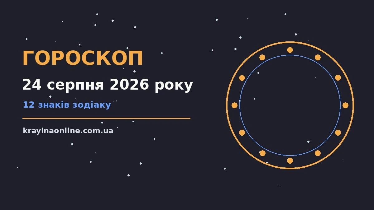 Ранковий понеділок 24 серпня 2026: блокнот, чашка кави й відкритий щоденник із нотатками про плани на тиждень