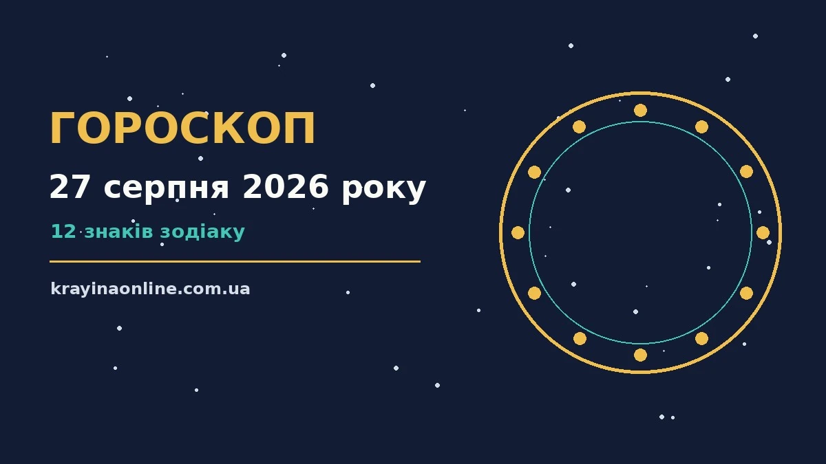 Гороскоп на 27 серпня 2026 року, чашка чаю, записник і свічка на дерев'яному столі