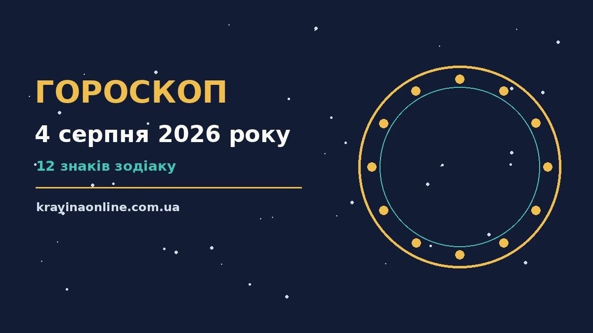 Гороскоп на 4 серпня 2026 року: символічне зображення знаків зодіаку, нічне небо, свічки, нотатник із планами на день