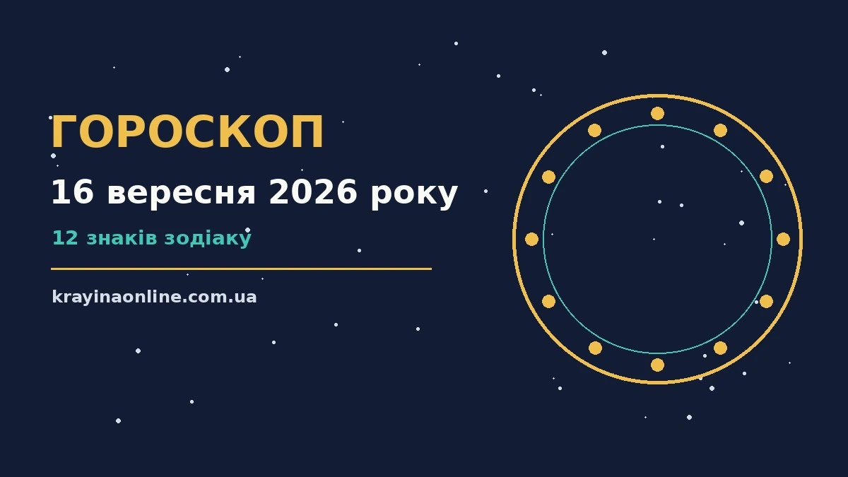 Гороскоп на 16 вересня 2026 року: справи й почуття цього дня для планів і важливих справ