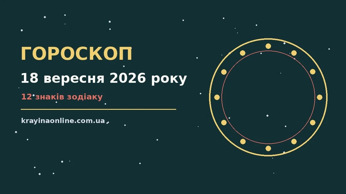 Гороскоп на 18 вересня 2026 року: справи й почуття цього дня для планів і важливих справ